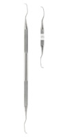 Scalers